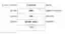 Fig. 01 - Formulations and electronic devices