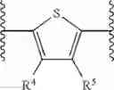 Fig. 187 - Fluorinated dye compounds for organic solar cells