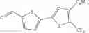 Fig. 86 - Fluorinated dye compounds for organic solar cells