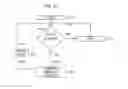 Fig. 26 - Multi-electrode electrochemical cell and method of making the same
