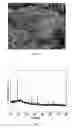 Fig. 02 - LITHIUM MANGANESE OXIDE SPINEL AND MANUFACTURING METHOD THEREFOR