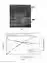 Fig. 06 - Hydrophobized gas diffusion layers and method of making the same