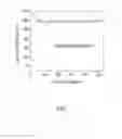 Fig. 08 - ALKOXIDE-BASED MAGNESIUM ELECTROLYTE COMPOSITIONS FOR MAGNESIUM BATTERIES