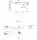 Fig. 02 - SMART SYSTEM AND METHOD FOR CONTROLLING BATTERY PACK TEMPERATURE OF ELECTRIC VEHICLE