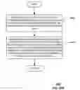 Fig. 37 - Launcher with planar strip antenna and methods for use therewith