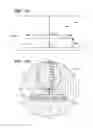 Fig. 28 - Dielectric resonator antenna and method of making the same