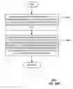 Fig. 37 - Launcher with cylindrical coupling device and methods for use therewith