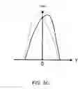 Fig. 06 - Antenna apparatus