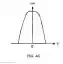 Fig. 09 - Antenna apparatus