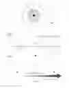 Fig. 06 - Monomode optical fiber designed to compensate for a refractive index variation related to thermal effects and laser using such an optical fiber as a gain medium