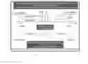 Fig. 06 - Ultra-low noise mode-locked laser, methods, and applications