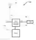 Fig. 01 - Control of heating elements