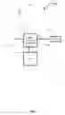 Fig. 02 - Control of heating elements