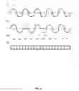 Fig. 03 - Control of heating elements