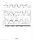 Fig. 05 - Control of heating elements