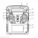 Fig. 01 - REMOTE CONTROL