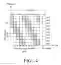 Fig. 12 - Method and apparatus for communication in cellular IoT network