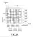 Fig. 13 - Method and apparatus for communication in cellular IoT network