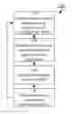 Fig. 01 - Determination of reference signal transmission pattern