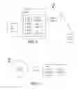 Fig. 03 - Determination of reference signal transmission pattern