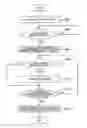 Fig. 01 - Communication apparatus and communication method