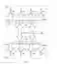 Fig. 06 - Quadrature and duty cycle error correction in matrix phase lock loop