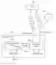 Fig. 01 - Method and encryption node for encrypting message