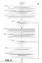 Fig. 06 - Blockchain-based digital rights management