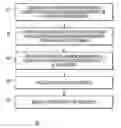 Fig. 01 - Method of generating an elliptic curve cryptographic key pair