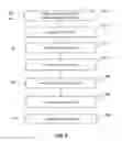 Fig. 05 - Dynamic data encryption method, and associated method for controlling decryption rights