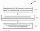 Fig. 01 - METHOD AND APPARATUS FOR ENABLING SHARING OF AN ASSET