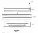 Fig. 02 - METHOD AND APPARATUS FOR ENABLING SHARING OF AN ASSET