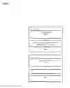 Fig. 01 - Proof-of-work for smart contracts on a blockchain
