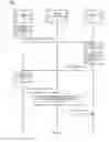 Fig. 03 - Proof-of-work for smart contracts on a blockchain