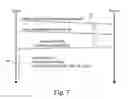 Fig. 07 - Hashed data retrieval method