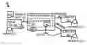 Fig. 01 - ATTACHMENT COLLABORATION WITHIN MESSAGE ENVIRONMENTS