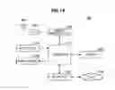 Fig. 15 - Communication device and communication method