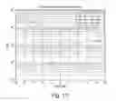 Fig. 11 - Multi-modulation transmitter, receiver and methods for handling multi-modulation in wireless communication systems