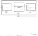 Fig. 11 - Non-staggered reference signals and repeated pilots in orthogonal frequency-division multiplexing