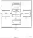Fig. 12 - Non-staggered reference signals and repeated pilots in orthogonal frequency-division multiplexing