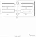 Fig. 13 - Non-staggered reference signals and repeated pilots in orthogonal frequency-division multiplexing