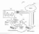 Fig. 01 - Systems and methods for troubleshooting and performance analysis of cloud based services