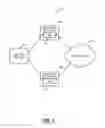 Fig. 07 - Systems and methods for troubleshooting and performance analysis of cloud based services