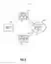 Fig. 08 - Systems and methods for troubleshooting and performance analysis of cloud based services