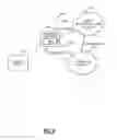 Fig. 09 - Systems and methods for troubleshooting and performance analysis of cloud based services