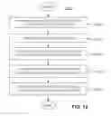 Fig. 08 - SYSTEMS AND METHODS FOR MONITORING AND ANALYZING COMPUTER AND NETWORK ACTIVITY