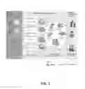 Fig. 06 - Device and method for adding an M2M service