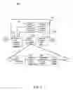 Fig. 04 - Hybrid cloud broker with static and dynamic capability matching