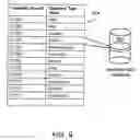 Fig. 09 - Hybrid cloud broker with static and dynamic capability matching