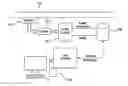 Fig. 01 - Method for assessing the perceived quality of adaptive video streaming